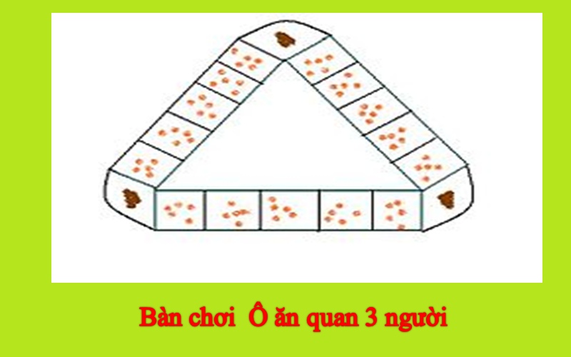 Trò chơi ăn quýt