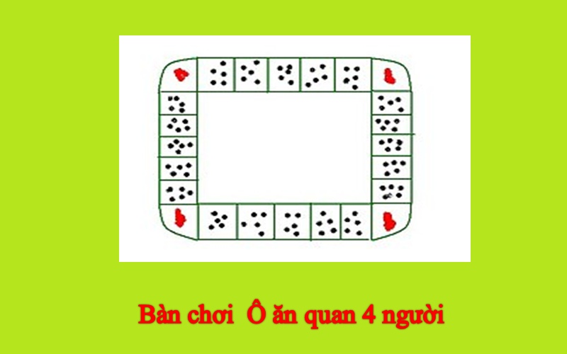 Trò chơi dân gian Ô Cân Quán