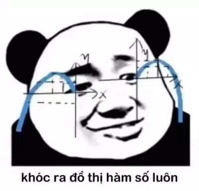 Lượt truy cập meme gấu trúc