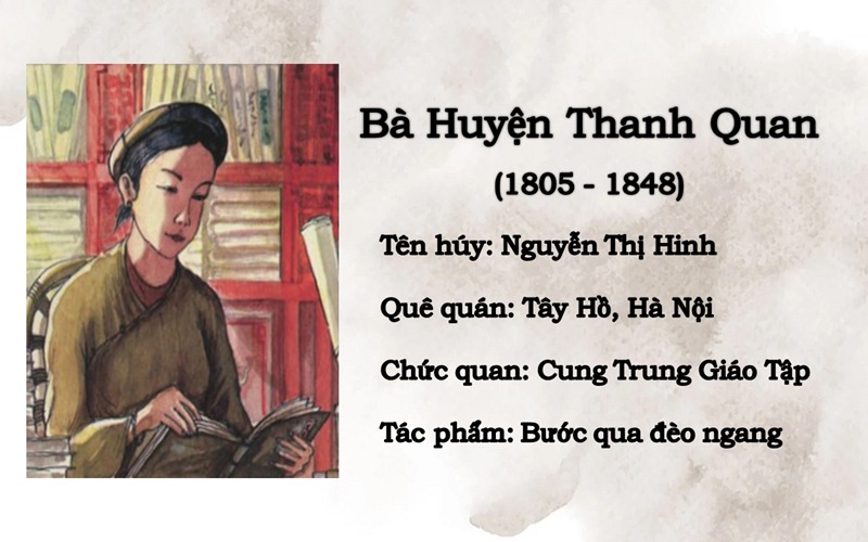 Giới thiệu tác giả Bà Huyện Thanh Quan