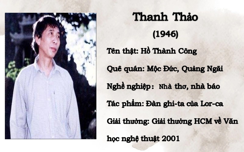 Giới thiệu tác giả Thanh Thảo