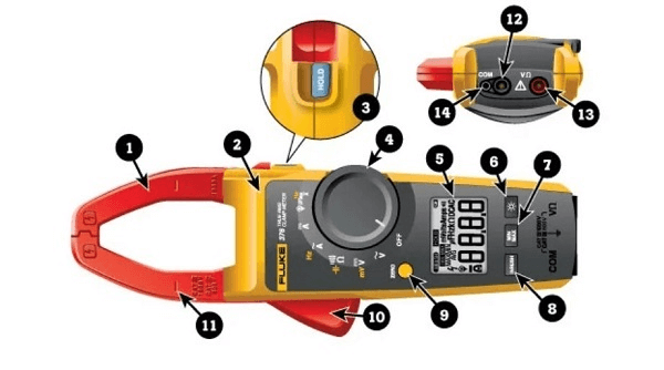 Lưu ý khi sử dụng ampe kìm hiệu quả