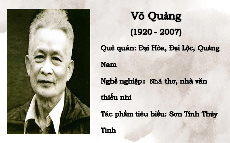 Tác giả Võ Quảng