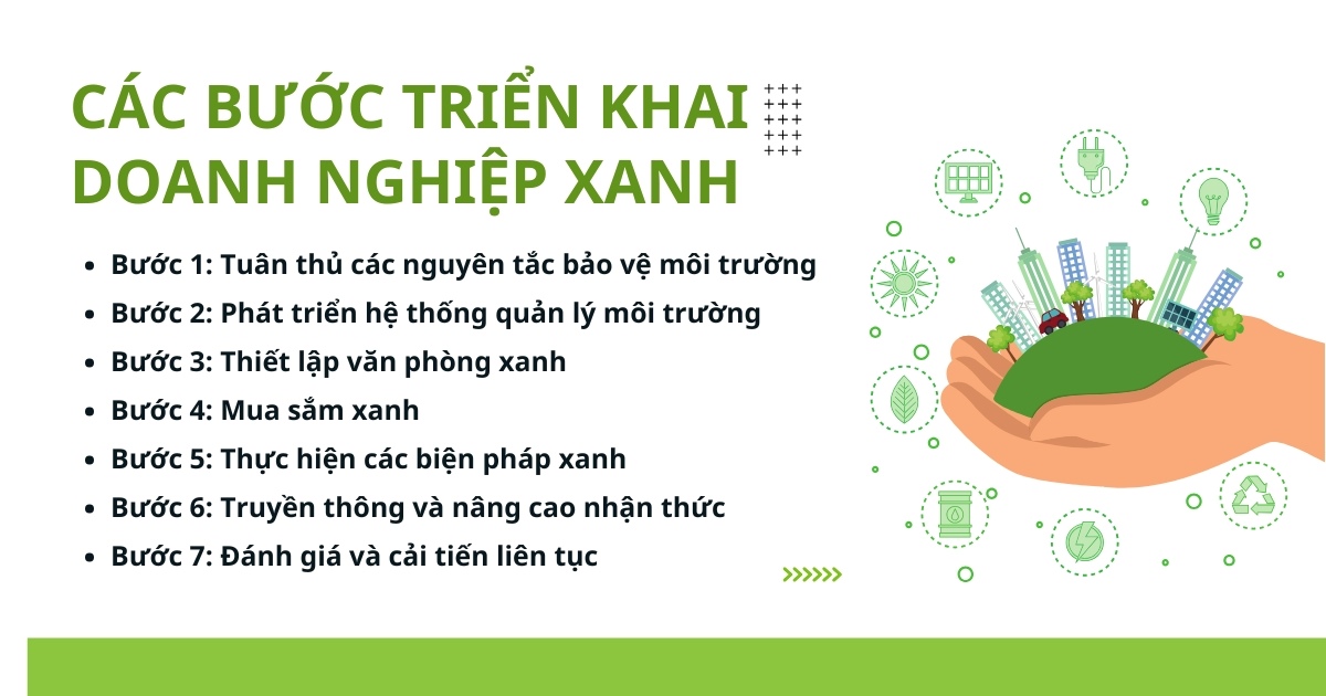 các bước triển khai doanh nghiệp xanh