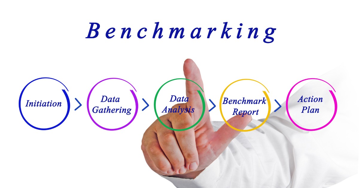 quy trình thực thi benchmarking