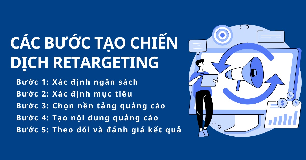 các bước tạo retargeting