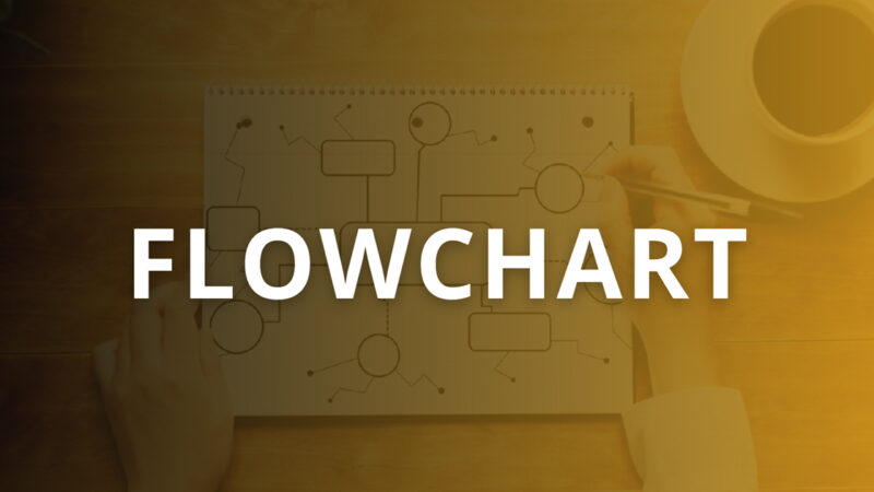 Flowchart là gì? Lợi ích và cách vẽ Flowchart trong doanh nghiệp