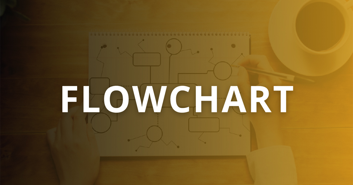 Flowchart là gì? Lợi ích và cách vẽ Flowchart trong doanh nghiệp