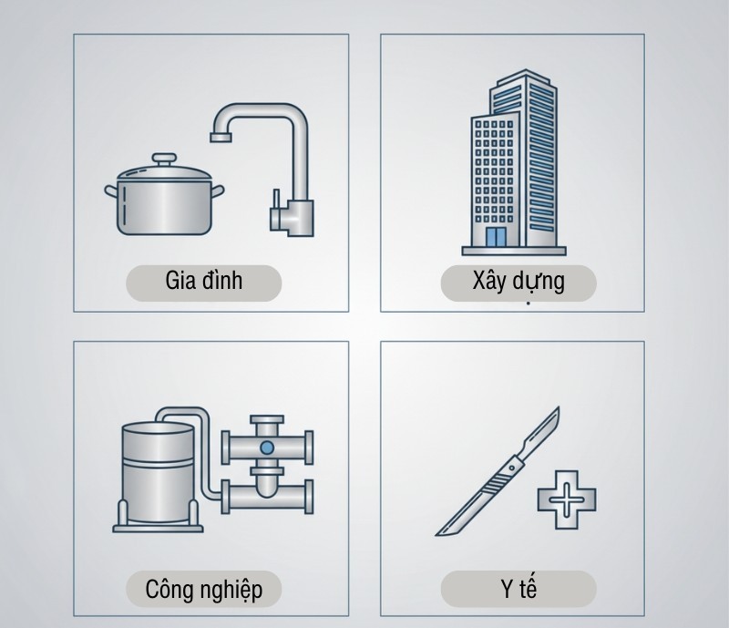 ứng dụng-thep-no-gi