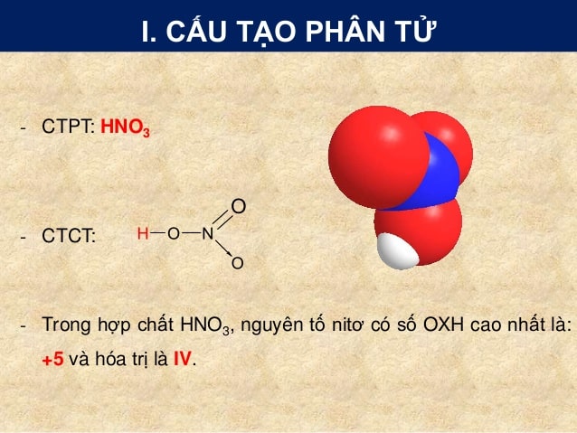 Cấu trúc phân tử của Axit Nitric - HNO3