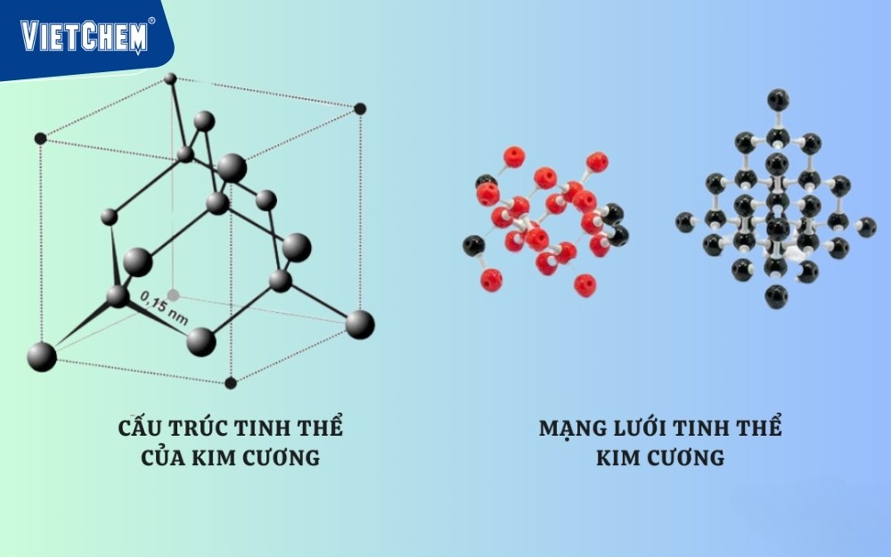 mang-the-kim-cường