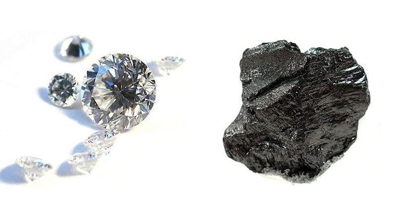 Tính chất vật lý nổi bật của Carbon