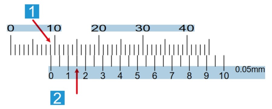 đọc thước cặp