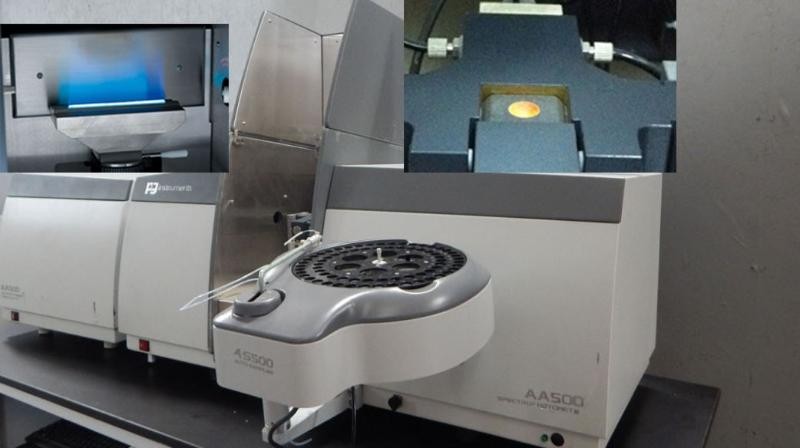 Nguyên tắc của phương pháp AAS