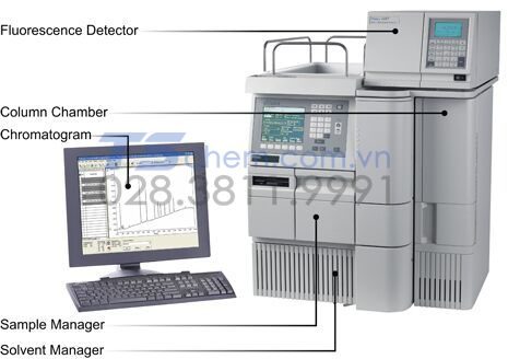 THIẾT BỊ HPLC VÀ MUA THIẾT BỊ HPLC UY TÍN Ở ĐÂU