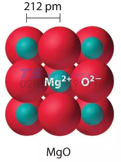 Cấu trúc phân tử của MgO là gì? 