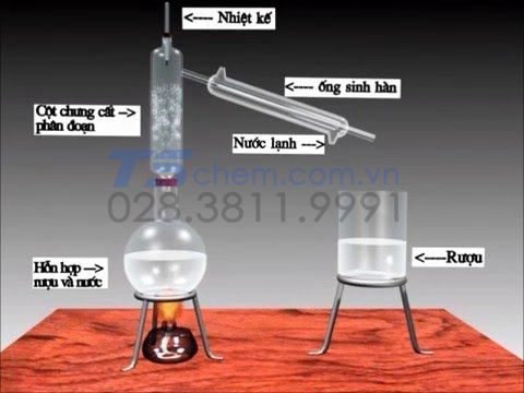 CÔNG DỤNG CỦA CHưng Cất 