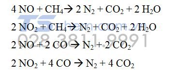 CÁC PHƯƠNG THỨC GIỚI HẠN NO2 TRONG PHƯƠNG PHÁP VẬT LÝ