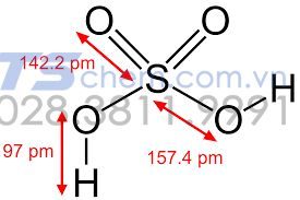 Axit SUNFURIC (H2SO4)