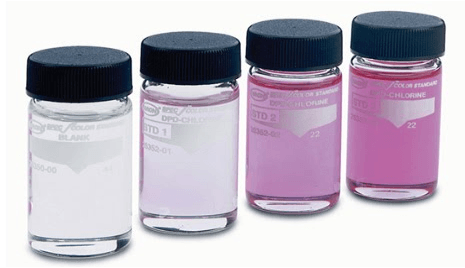 Phân loại dung dịch chuẩn độ