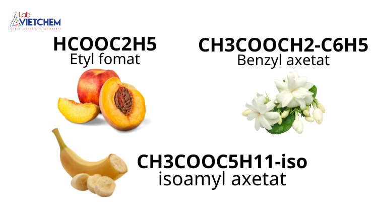 mùi thơm đặc trưng của một số este