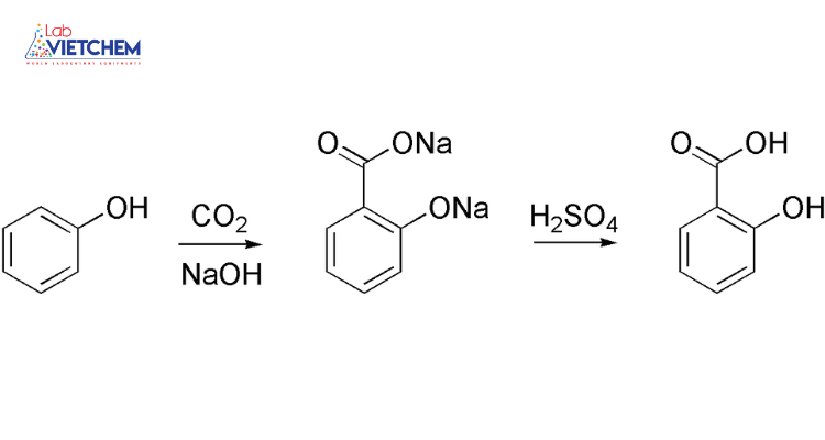 Phản ứng của natri phenolat