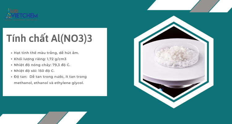 Tính chất vật lý của nhôm nitrat