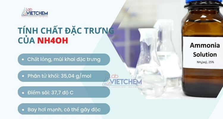 Tính chất vật lý NH4OH