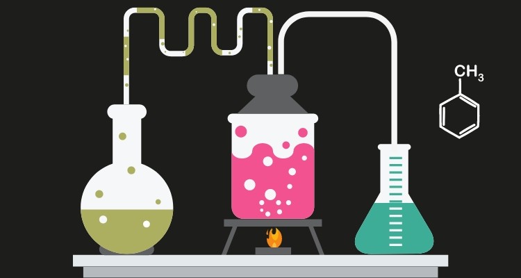 điều chế toluen