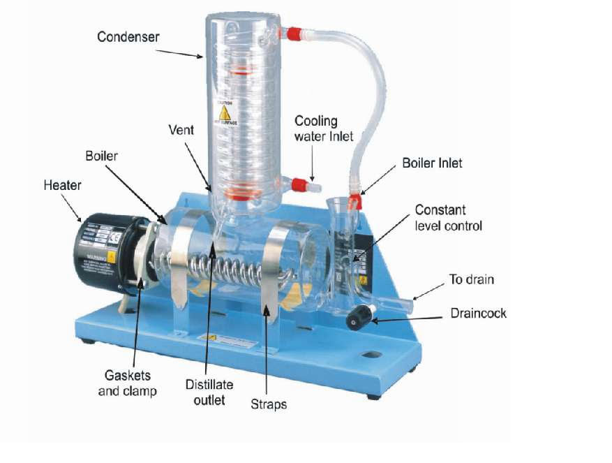 Cấu tạo cơ bản của mô hình máy chưng cất nước 4 lít/giờ