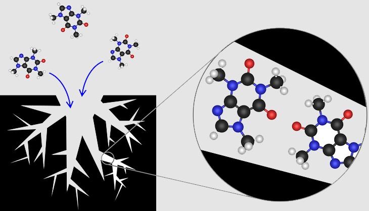 Than có bề mặt xốp, diện tích tiếp xúc lớn có cơ chế hút bụi bẩn vật lý