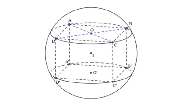 Diện tích bề mặt hình cầu ngoại tiếp hình lập phương