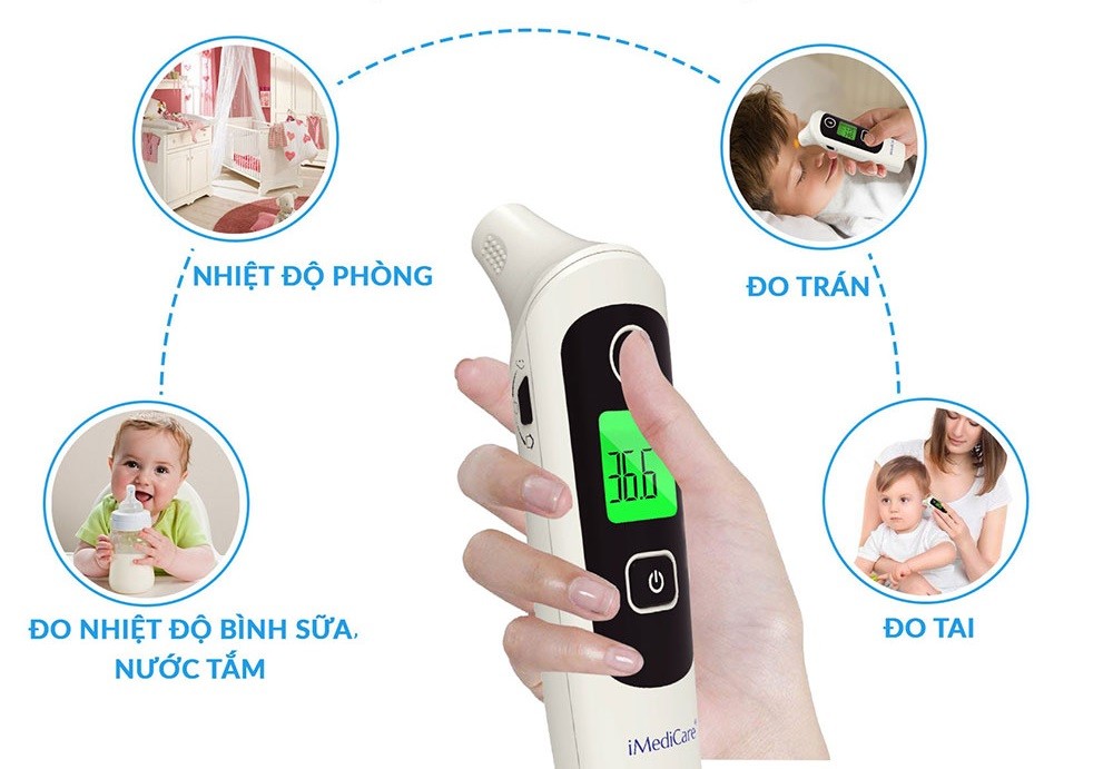 Một số ứng dụng của nhiệt kế hồng ngoại