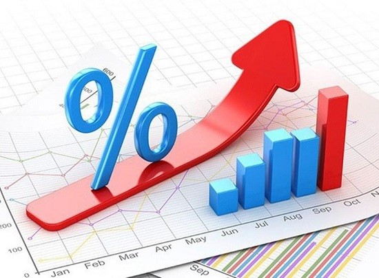 Tỷ lệ hoàn thành công việc được tính như thế nào?