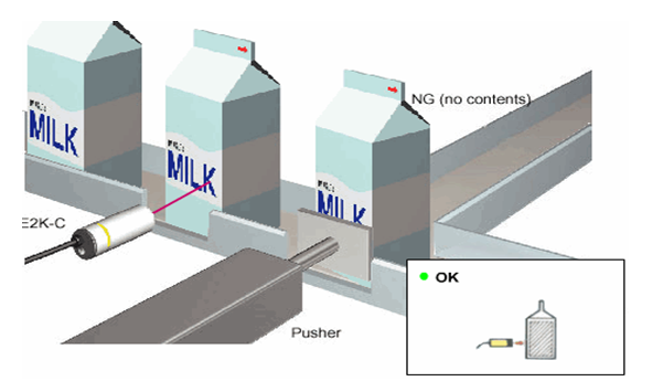 Cảm biến tiệm cận giúp phát hiện lượng sữa trong hộp