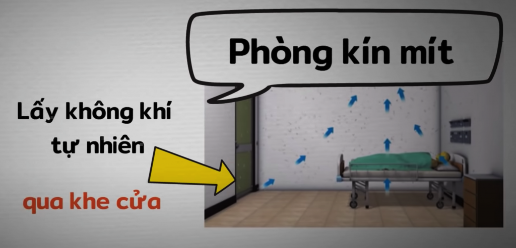 Phòng chật, dưới cửa chỉ có một khe hở để không khí lọt vào