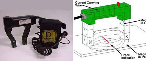Kiểm tra mối hàn bằng phương pháp từ tính