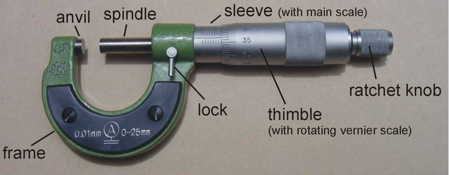 Cấu trúc micromet