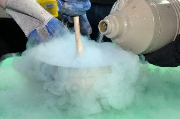 hóa chất công nghiệp