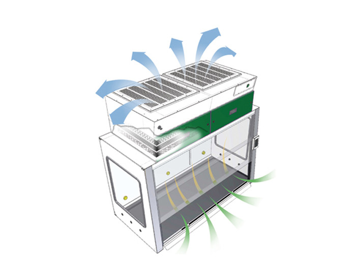 Cấu tạo máy hút khí độc