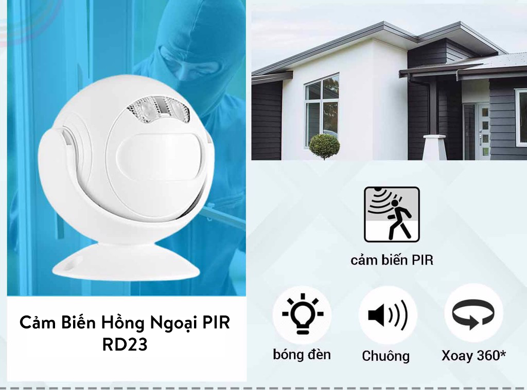 Cảm biến hồng ngoại là gì?