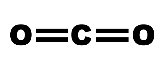 Cấu trúc của phân tử co2