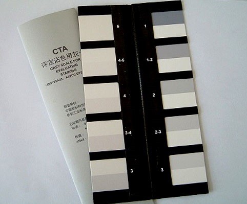 Thang độ xám là gì?