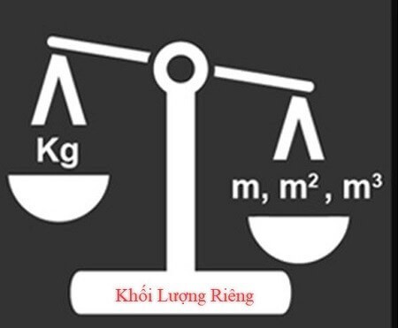 Trọng lượng riêng là gì?