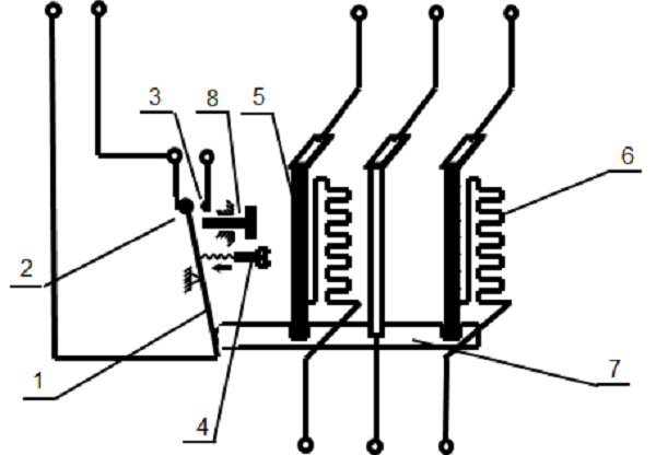 Hình ảnh mô tả cấu tạo của rơle nhiệt