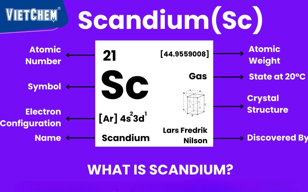 scandium-4