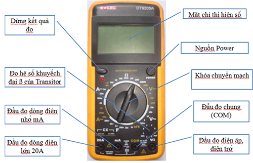 Cấu tạo của đồng hồ vạn năng
