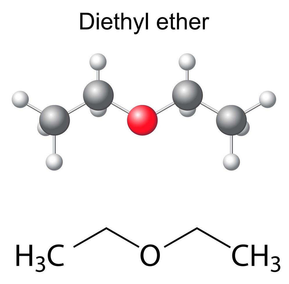 ĐẶC TÍNH CỦA DIETHYL ether