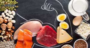 protein là dưỡng chất cần thiết với cơ thể