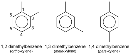 ĐẶC TÍNH CỦA Xylene